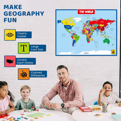 World Map Laminated Poster -Double Side Educational Poster For Kids/Adults -17 x