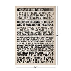 Man In Arena Theodore Roosevelt Quote Speech Motivational History Poster 24×36