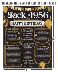 70th Birthday Decorations 1956 Back in 1956 Poster 11×14 Unframed Party Gift