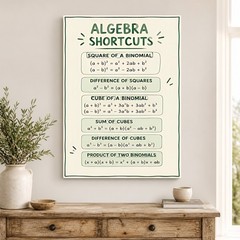 Algebra Shortcuts Educational Wall Art Canvas Math Reference Poster for Student