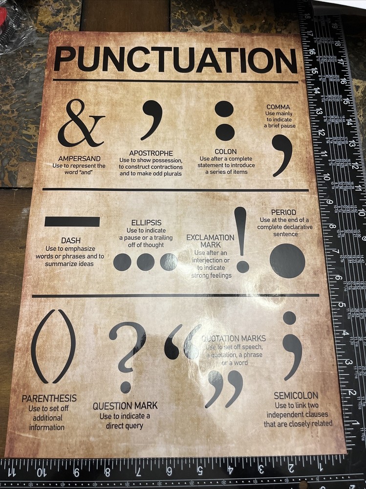 Punctuation Card Stock Classroom Poster 11” X 17”