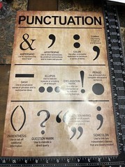 Punctuation Card Stock Classroom Poster 11” X 17”