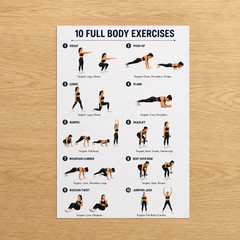 10 Full Body Exercises Fitness Chart Poster Gym Wall Decor | Multiple Sizes