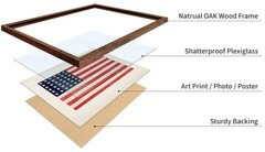 36-Star Flag of the United States Poster – United States Of America Print – U…