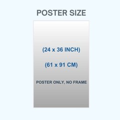 Spider-Man 3 Tobey Maguire 2007 Movie Poster 24″x36″ Glossy Unframed 0756
