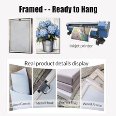 Blue Hydrangea Picture Wall Art Bathroom Decor Hydrangea 18″L x 12″W Teal