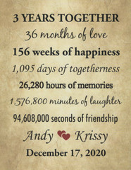 3 Year Anniversary Gift For Wife 3rd Anniversary Gift Wedding Anniversary Gift