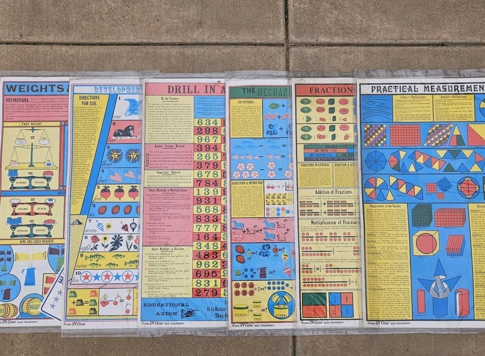 1969 Educational Classroom Lithograph Chart Poster Lot Of 6 Sealed Deadstock