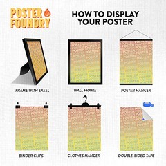State Flags Poster 2026 Updated 18″L x 12″W, 2025 US | 7984