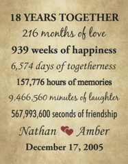 18 Year Anniversary Gift For Wife 18th Anniversary Gift Wedding Anniversary Gift