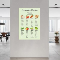 Companion Planting Chart Poster, Garden Reference Educational Wall Art
