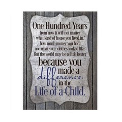 DEXSA One Hundred Years From Now Wood Plaque with Inspiring Quote 6×9