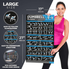[12-PACK] Laminated Large Workout Poster Set – Perfect Workout Posters for Home