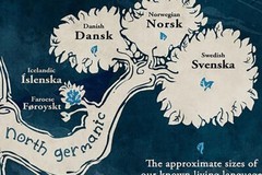 18×29 Inches Indo-European Old World Language Family Tree Map Poster WALL Muarl