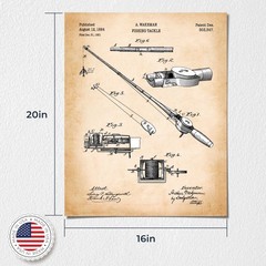 Fishing Gifts for Men, Fishing Gear Patent Poster Print