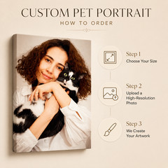 Personalized Pet Photo Canvas Print Custom Cat Portrait Wall Art Dog Lover Gift