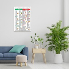 Cholesterol Lowering Foods List Posters Low Cholesterol Food Charts Healthy F…