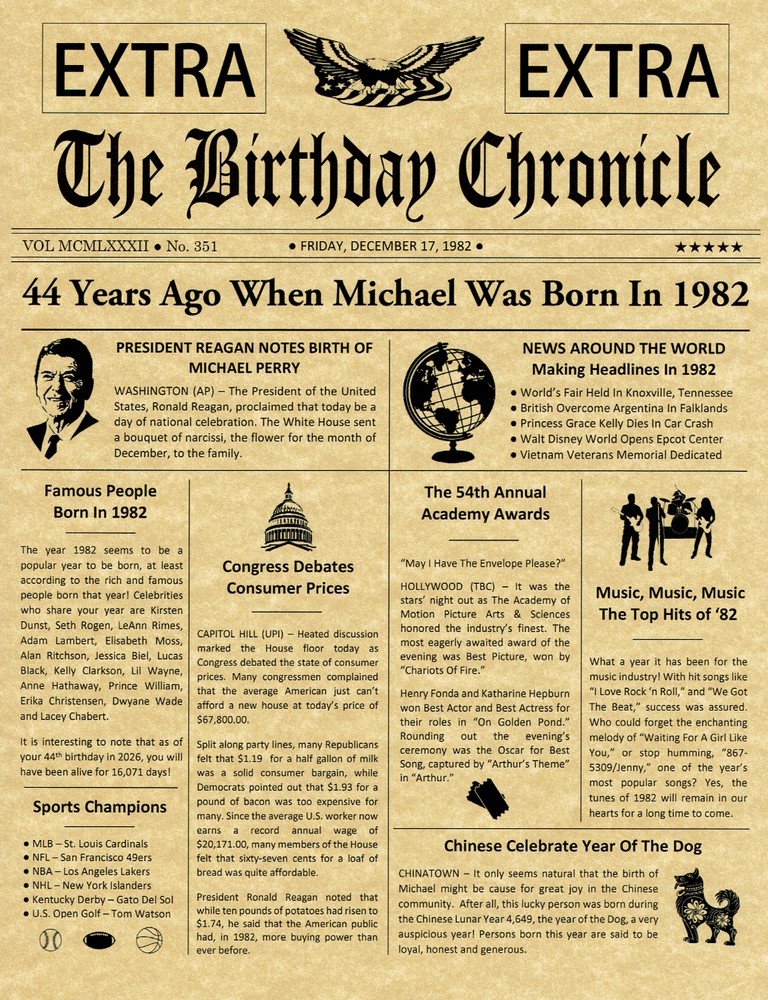 Birthday Gift for Woman 44th Birthday Gift for Men Born in 1982 Personalized