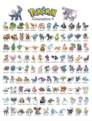 Pokemon Generations Canvas Print Classic Decoration Art Wall Poster Decor Kids