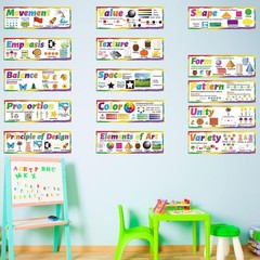 Eye-Catching Art Posters for Classrooms: Elements & Design Principles Set