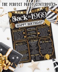 57th Birthday Decorations 1969 Back in 1969 Poster 11×14 Unframed Party Gift