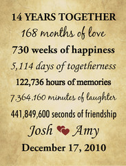 14 Year Anniversary Gift For Wife 14th Anniversary Gift Wedding Anniversary Gift