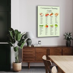 Companion Planting Chart Poster, Garden Reference Educational Wall Art