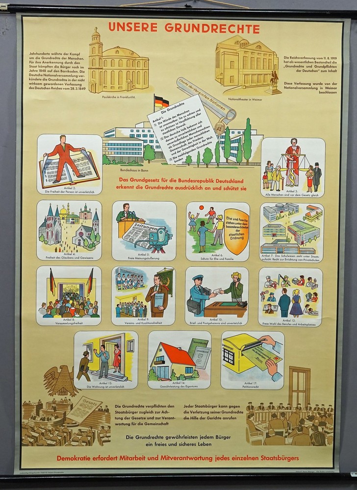 Vintage Mural Wallchart Germany Politics Fundamental Rights Laws Democracy