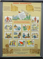 Vintage Mural Wallchart Germany Politics Fundamental Rights Laws Democracy