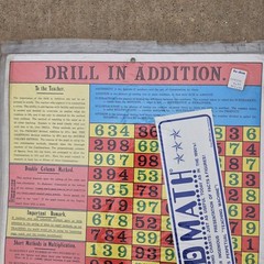 1969 Educational Classroom Lithograph Chart Poster Lot Of 6 Sealed Deadstock