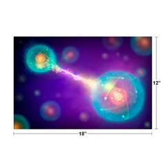 Quantum Entanglement Atoms Attracting Science Diagram Poster 18×12