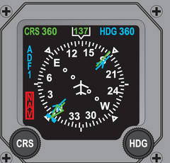 Cessna Citation CJ3 Cockpit Poster 24in x 36in