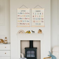 Classroom Wall Decor, Numbers and Alphabet Educational Wall Art Poster, Alpha…