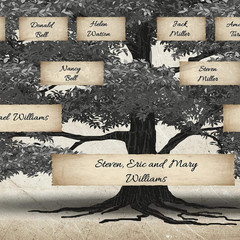 Family Tree Chart 6 Generation Genealogy Poster, to Fill in Blank Fillable Ances