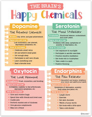 15 Mental Health Posters for Office – 11X14In Mental Health Decor Therapy Offic