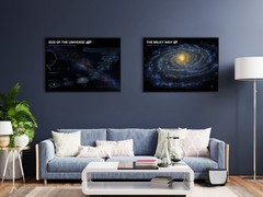 The Milky Way. A map of our galaxy — Space poster