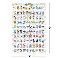Pokemon – 3 Piece Gaming TV Show Poster Set (Regions – Johto, Hoenn & Sinnoh)