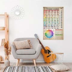Guitar Chords Chart Poster Reference Circle of Fifths Wheel Guitar Chords Wit…