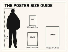 Vintage Vinyl Poster Retro Music Record Wall Art Perfect Decor for Studio Home