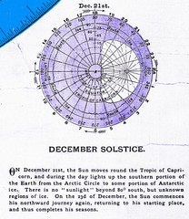 Flat Earth Map Alexander Gleason – 1892 New Standard Map of the World Gleason’s