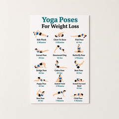 Yoga Poses for Weight Loss Poster Exercise Chart Wall Decor | Multiple Sizes