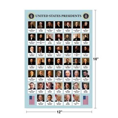 2025 Edition 47th Presidents Poster United States History Chart USA Classroom
