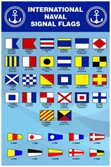 International Naval Signal Flags Reference Chart Poster 24×36