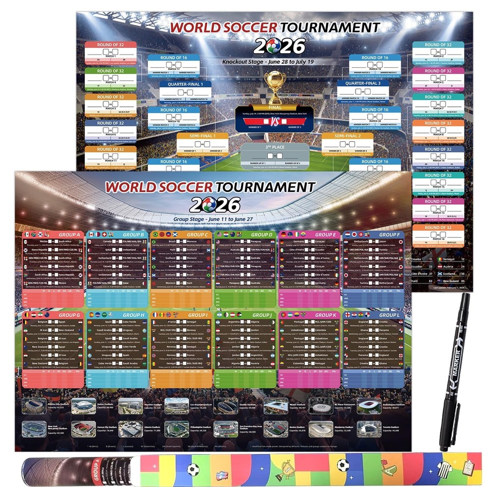 AhfuLife Large World Soccer Tournament Schedule Poster, A2 Size-23.3″ x 16.5″…