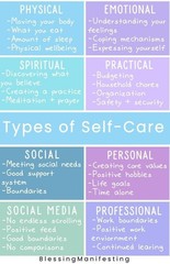Inspirational Self-Care Quote Prints by Napoleon Hill Multicolor Vertical Poster