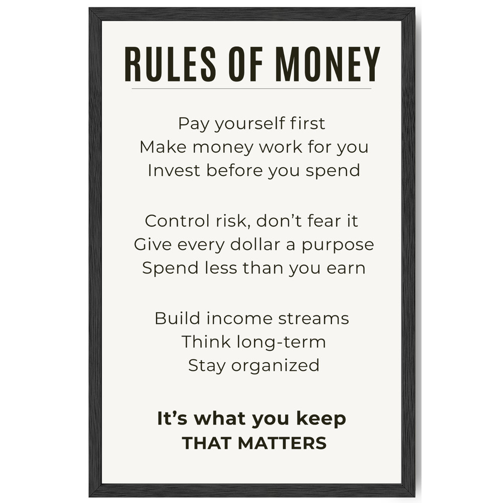 Rules of Money Motivational Inspirational Wall Art Framed 11×17 Decor Gift