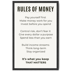 Rules of Money Motivational Inspirational Wall Art Framed 11×17 Decor Gift