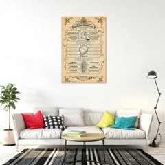 Harry Potter – Movie Poster (Hogwarts School List) (Size: 24″ X 36″)