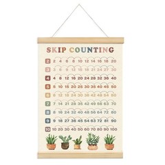 Skip Counting Chart Educational Math Wooden Poster Hanger Plant Classroom Dec…