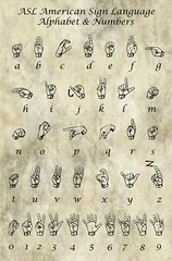 ASL Alphabet and Numbers Poster SLA Sign Language Art Print Decor Home School